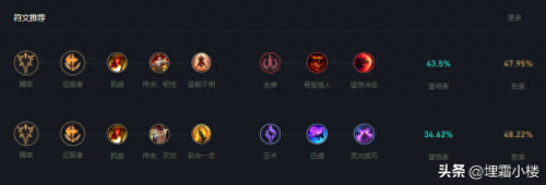 新版人马打野装备(现在人马打野出装怎么出)插图13