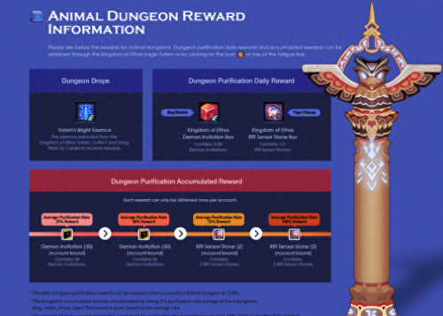 dnf兽人武器装扮多少钱(dnf武器透明装扮怎么得)插图15