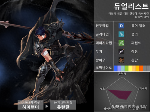 dnf幽影夜神推荐武器(幽影夜神和屠戮之魂)插图