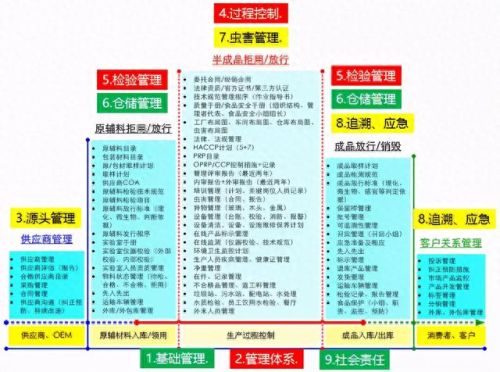 剑与轮卖装备审核要多久(剑与远征光盾t1先给哪个装备)插图2