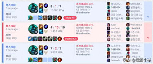 新版人马打野装备(现在人马打野出装怎么出)插图4