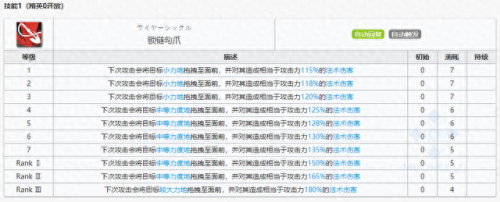 食铁兽技能专精(食铁兽宠物技能书怎么搭配)插图29