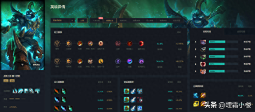 新版人马打野装备(现在人马打野出装怎么出)插图1