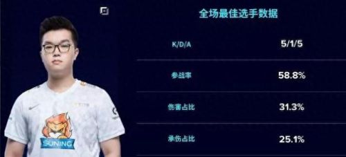 qq堂过期装备(qq堂怎么弄永久装备)插图26