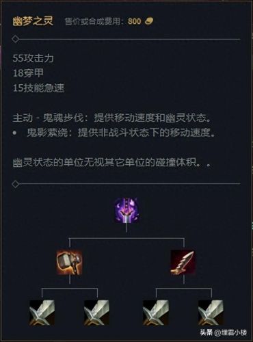 新版人马打野装备(现在人马打野出装怎么出)插图22