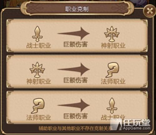 卡布西游武斗士技能(卡布西游沁心果)插图