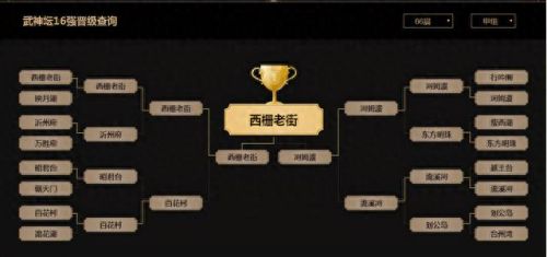 梦幻西游哪个区神豪多(梦幻西游哪个区最平民)插图13