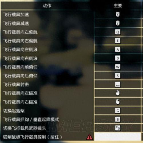 gta5 技能(GtA5 线上模式攻略)插图20