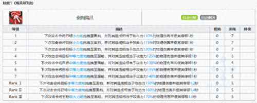 食铁兽技能专精(食铁兽宠物技能书怎么搭配)插图26