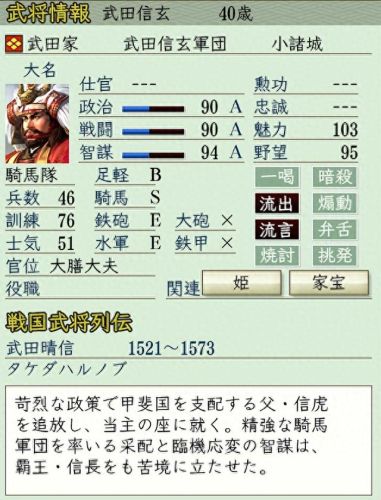 岛津义久 信长之野望 技能(信长之野望14 岛津攻略)插图2