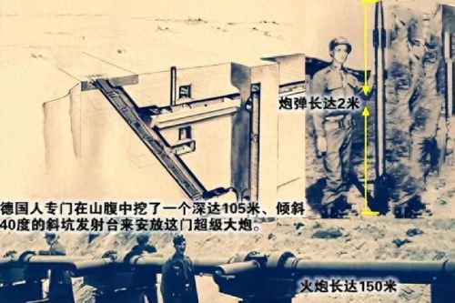 电磁装备(500米射程电磁枪)插图6