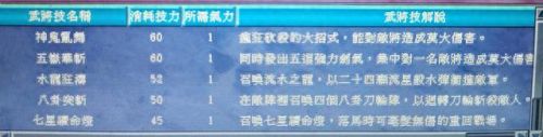 三国群英传7特殊武器坐骑编号(三国群英传7最好武器和坐骑)插图29