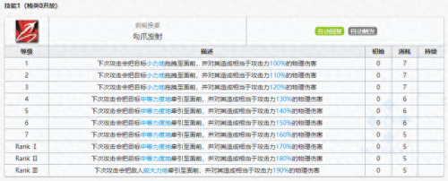 食铁兽技能专精(食铁兽宠物技能书怎么搭配)插图35