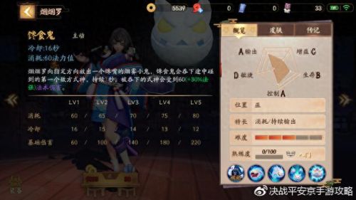 满技能烟烟罗大招多少(烟烟罗二技能)插图2