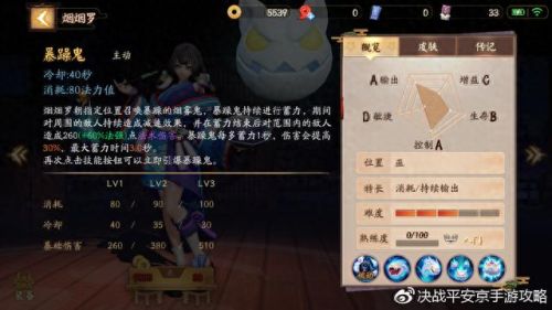 满技能烟烟罗大招多少(烟烟罗二技能)插图5