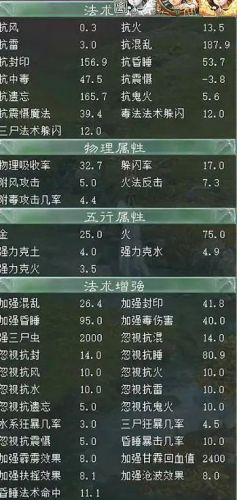忽视睡15武器(强化15的武器图片)插图3