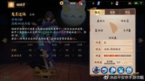 满技能烟烟罗大招多少(烟烟罗二技能)插图4