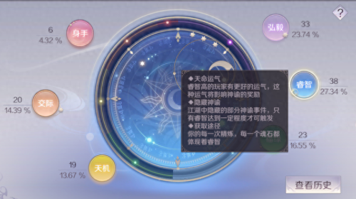 完美世界5级天书升级攻略(完美世界最快升级方法)插图7