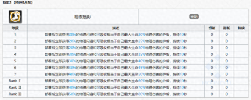 食铁兽技能专精(食铁兽宠物技能书怎么搭配)插图3