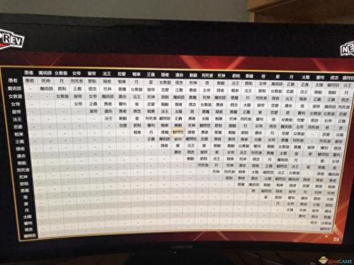 女神异闻录 中期装备(女神异闻录3)插图1