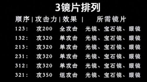 隐藏我的游戏220攻略(隐藏我的游戏视频攻略大全)插图29