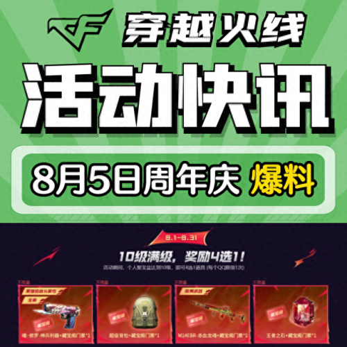 火线精英周年庆主武器(火线精英十大必买武器)插图2