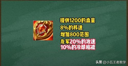 适合老夫子的法术装备(老夫子法术暴击出装)插图1