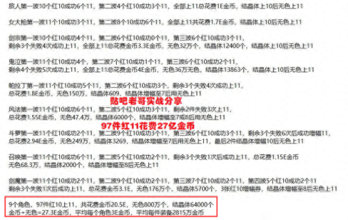 10增幅11装备会碎吗(增幅11上12会碎吗)插图2