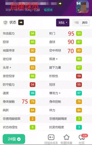 pes2017训练点数技能(pes2017训练点怎么增加)