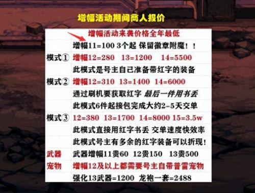 10增幅11装备会碎吗(增幅11上12会碎吗)插图