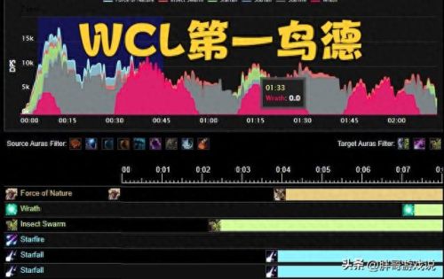 魔兽世界猫德技能(魔兽世界猫德最强版本)插图5