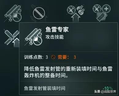 日驱舰长技能(战舰世界埃德加舰长技能)插图15 日驱舰长技能(战舰世界埃德加舰长技能)插图15