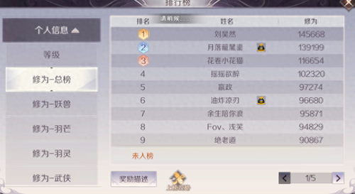 完美世界5级天书升级攻略(完美世界最快升级方法)插图6
