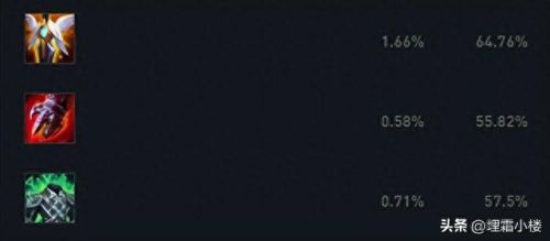 新版人马打野装备(现在人马打野出装怎么出)插图23