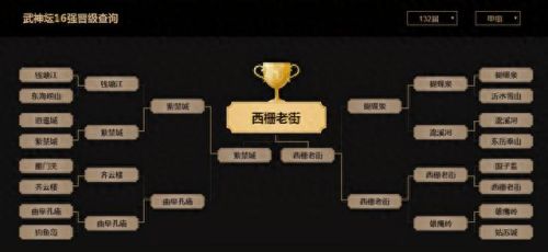 梦幻西游哪个区神豪多(梦幻西游哪个区最平民)插图14