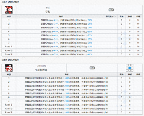 食铁兽技能专精(食铁兽宠物技能书怎么搭配)插图10