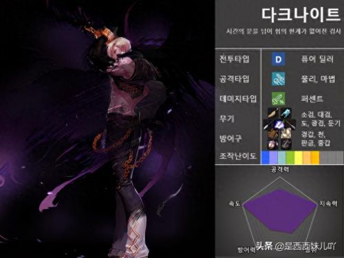 dnf幽影夜神推荐武器(幽影夜神和屠戮之魂)插图14