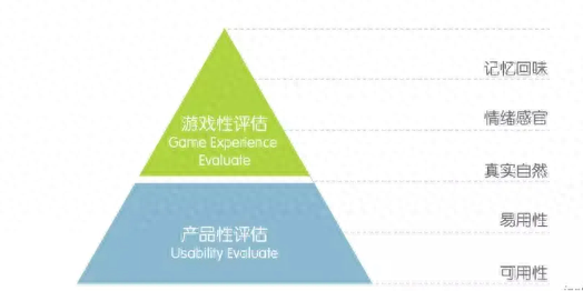 星之海洋4技能学什么(星之海洋4boss攻略)