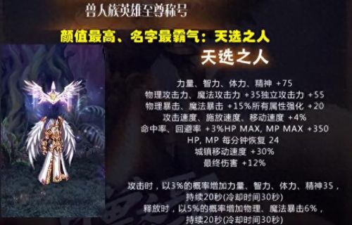 dnf装备冲突白字(dnf装备可以打白字吗)插图2