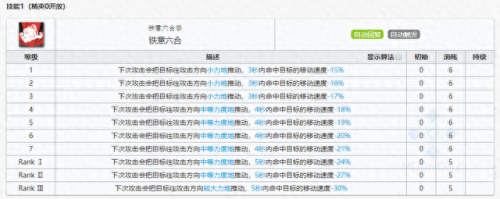 食铁兽技能专精(食铁兽宠物技能书怎么搭配)插图32