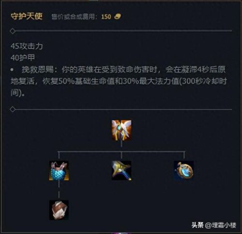 新版人马打野装备(现在人马打野出装怎么出)插图17