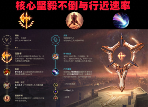 lol奥拉夫出装(奥拉夫上单怕谁)插图1