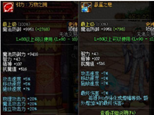 dnf超时空副本装备(dnf超时空都有哪些装备)插图3