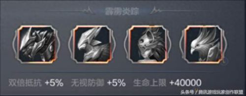 奇迹觉醒恶魔五星技能(奇迹觉醒账号转移)插图7