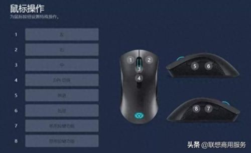 联想sl400驱动(联想sl400说明书)插图7