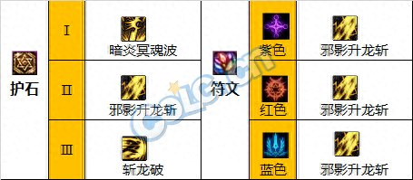 黑暗武士刷图加点(黑暗武士纯刷图加点)插图6