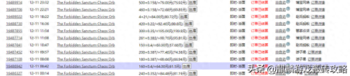 流放之路s2新装备(流放之路s22标准模式)