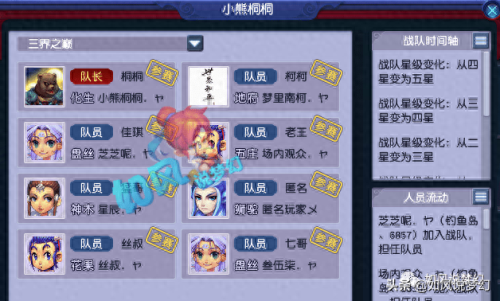 梦幻西游力方寸满天花雨套装(梦幻西游最适合方寸套装)插图4