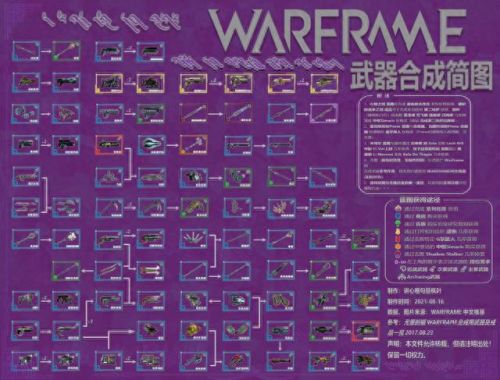 氏族武器怎么做(氏族商店在哪里)插图2