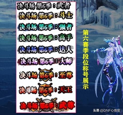 dnf周年2级技能称号(dnf100级版本二级称号)
